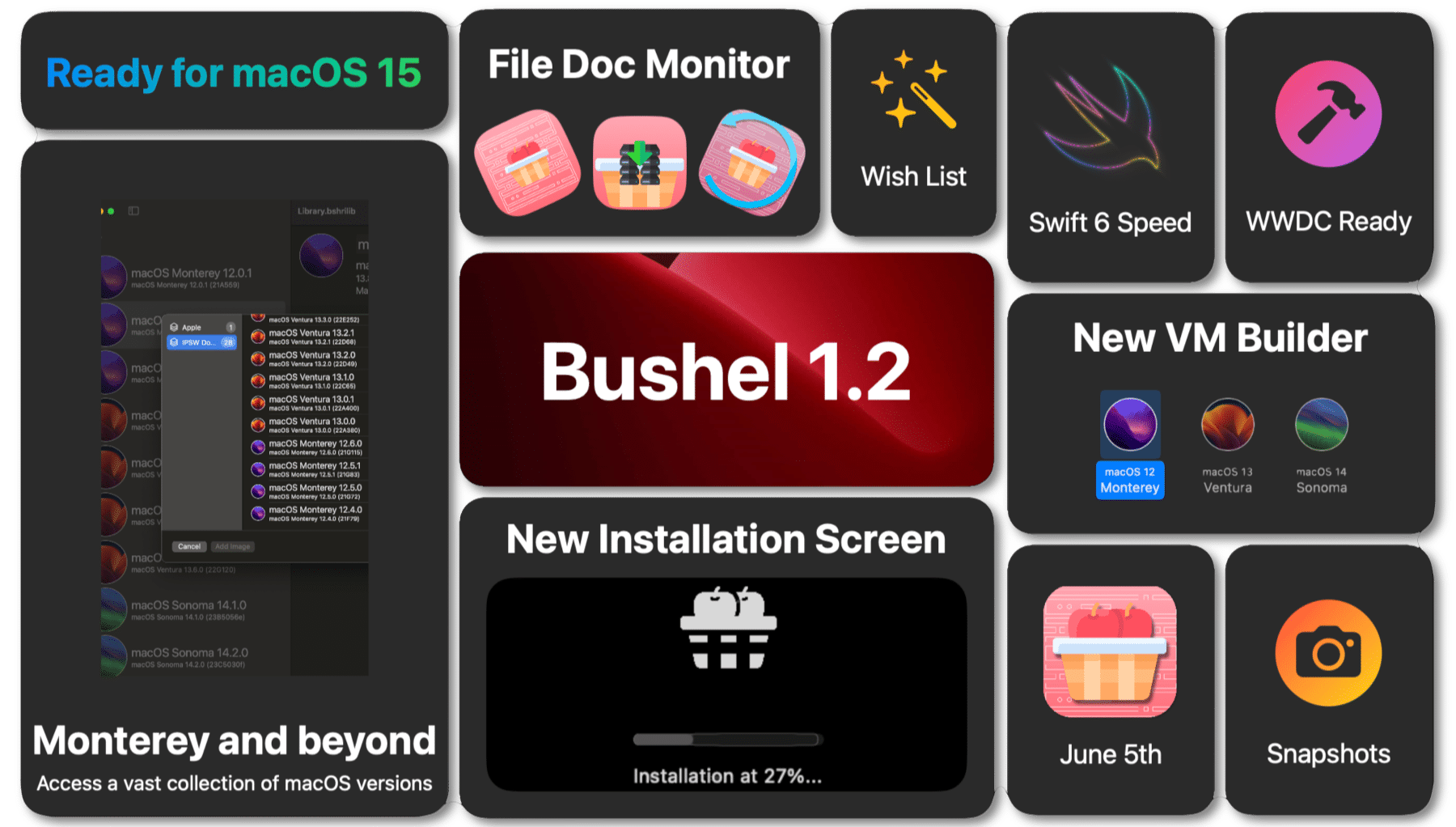 What's New in Bushel 1.2